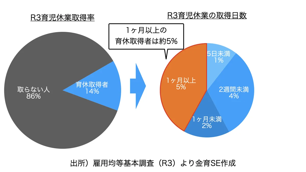 参考資料