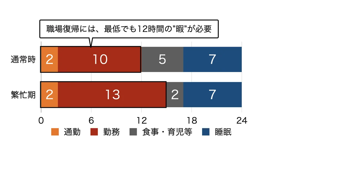 参考資料