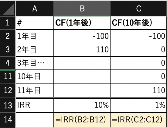 参考資料