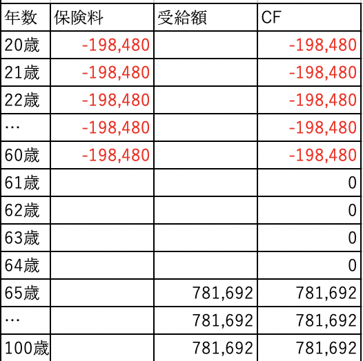参考資料
