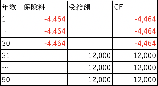 参考資料