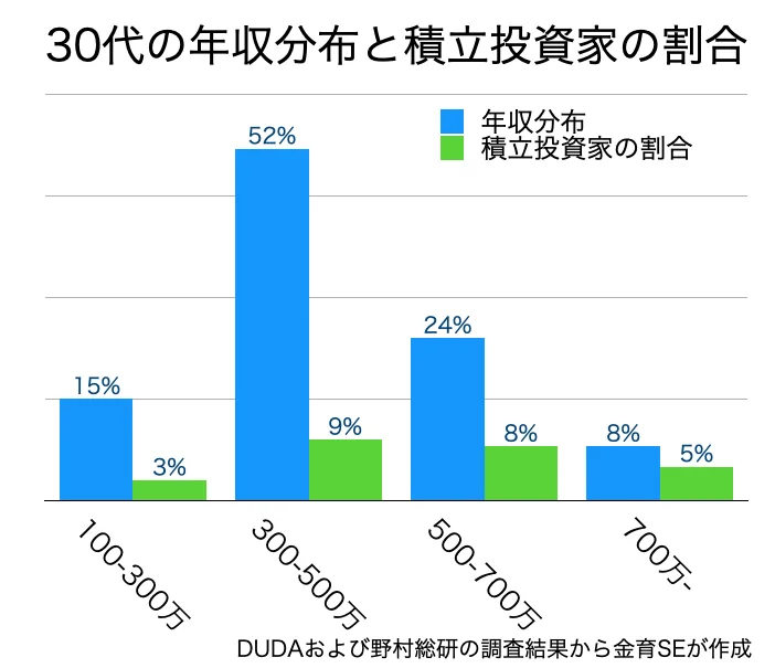 参考資料
