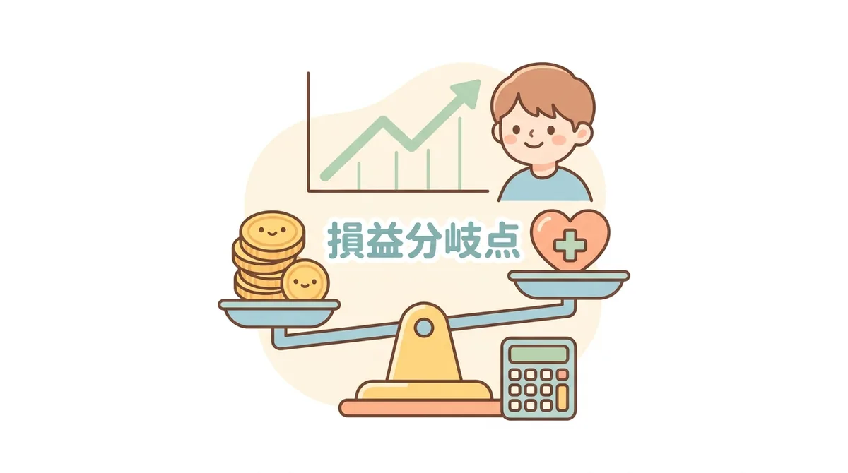 損益分岐点