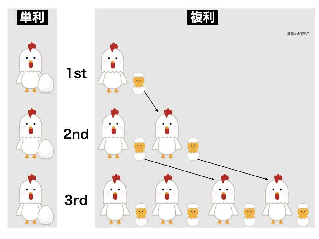 参考資料
