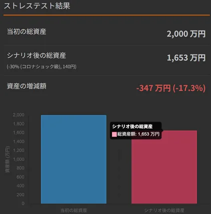 シミュレーターのスクリーンショット