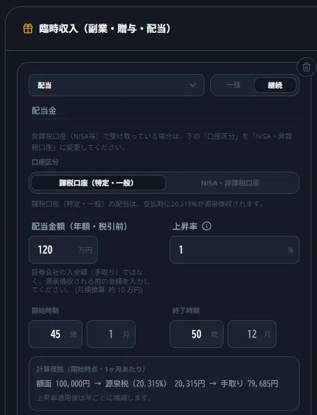 LIFIREの臨時収入設定パネル。種別で「配当」を選び継続を指定。口座区分は課税口座(特定・一般)を選択中で、配当金額(年額・税引前)120万円、上昇率1%、開始45歳1月、終了50歳12月と設定されている。下部に「額面100,000円→源泉税(20.315%)20,315円→手取り79,685円」の計算根拠が表示されている