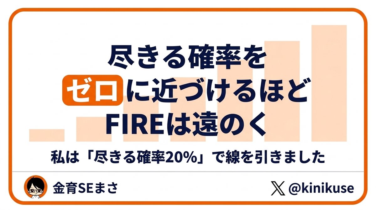 お金が尽きる確率をゼロにしようとすると、FIREできなくなるのアイキャッチ画像