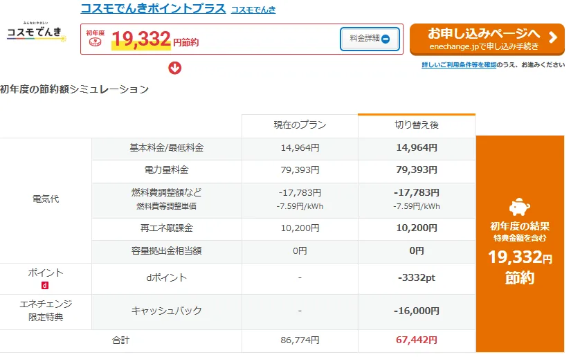 コスモでんきの料金詳細